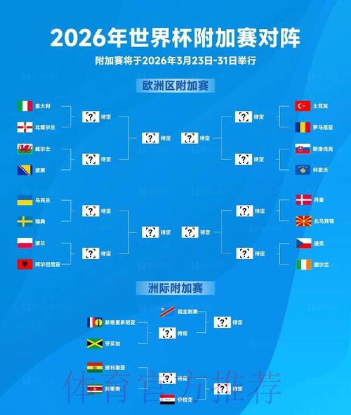 2026世界杯预测官网最佳
